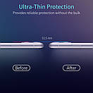 Захисне скло для камери ESR для iPhone 11 Fullcover Camera Glass Film, Lavender (3C03195200501), фото 9