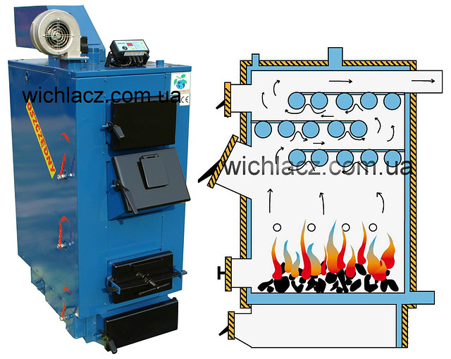 Твердотопливные котлы длительного горения от 13 кВт до 1140 кВт - фото 2 - id-p8658231