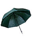 Зонт Ranger Umbrella 2.5M (Арт. RA 6610), фото 5