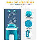 Пляшка для води KingCamp SILICON TRITAN BOTTLE (KA1144) (royal blue), фото 3