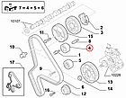 Натяжний ролик ГРМ Fiat Ducato 244, Peugeot Boxer, Citroen Jumper (02-06), 9400829629, 082962, фото 5