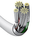 Кабель Baseus Superior Series Fast Charging Lightning 2.4A 1m, White (CALYS-A02), фото 5