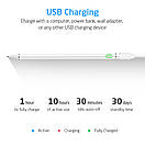 Стилус ESR Digital Stylus for Touch Screen Devices, White (3C14190010102), фото 9