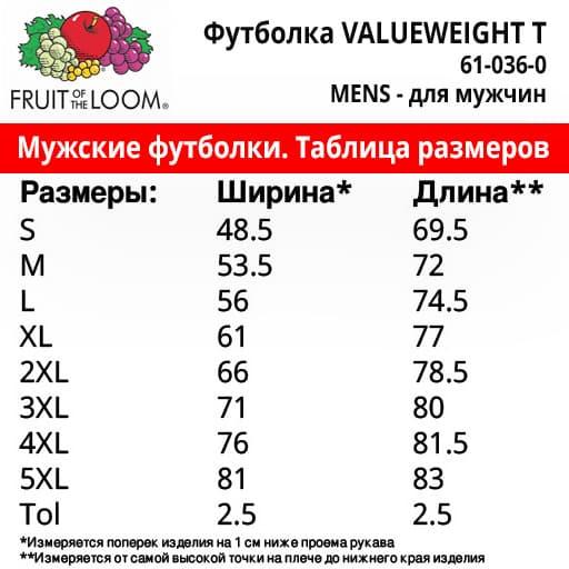 Таблиця розмірів футболок Fruit of the Loom - I Love Ukraine