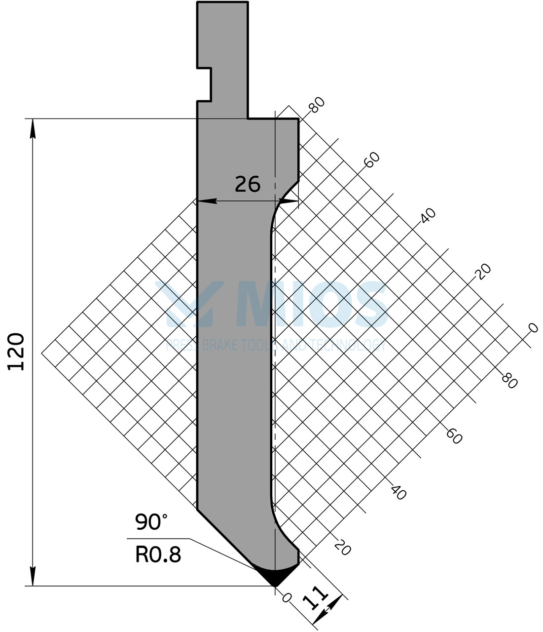 Пуансон P.175.90.C (835мм.)