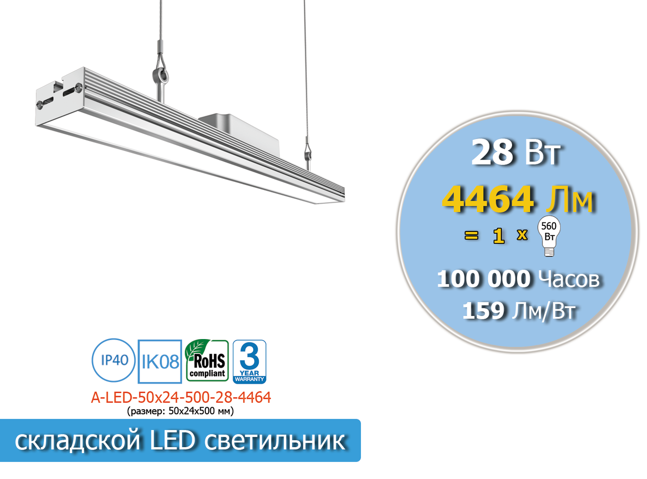 LED світильник промисловий 500 мм, 28 Вт, 4464 Лм