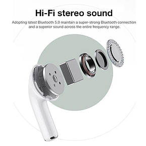 Навушники TWS Pro 3 Bluetooth 5.0 білі, фото 4