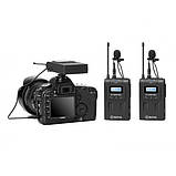 Бездротова мікрофонна система BOYA BY-WM8 PRO-K2 (Чорний), фото 3