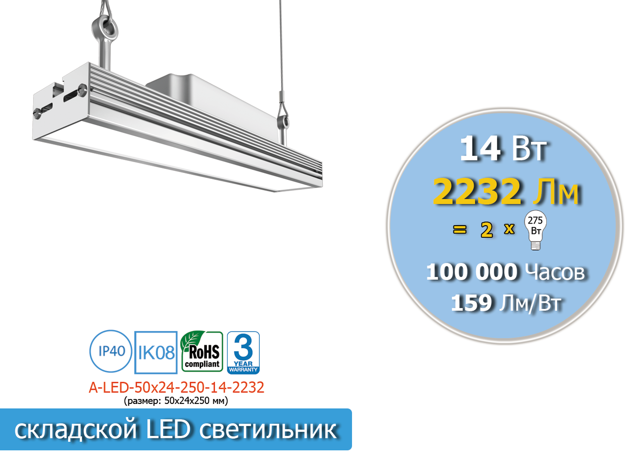 LED светильник промышленный 250 мм, 14 Вт, 2232 Лм - фото 1 - id-p307120674