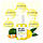 Киснева маска Some By Mi Bye Bye Blemish Vita Tox Brightening Bubble Cleanser для освітлення шкіри 120 мл, фото 6