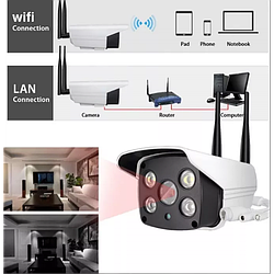 Бездротова поворотна вулична IP-камера відеоспостереження WiFi microSD UKC CAD 90S10B