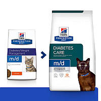 Hills Prescription Diet Feline m/d Chicken (Хиллс ПД Филайн м/д) для котов при сахарном диабете и ожирении 1.5 кг