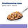 Hills Prescription Diet Canine i/d Low Fat (Хіллс ПД Канін ай/д Лів Фат) вологий корм для собак під час панкреатиту, фото 4