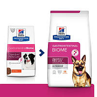 Hills Prescription Diet Canine Gastrointestinal Biome (Хіллс ПД Канін Гастроінтестинал Біом) від діареї у собак