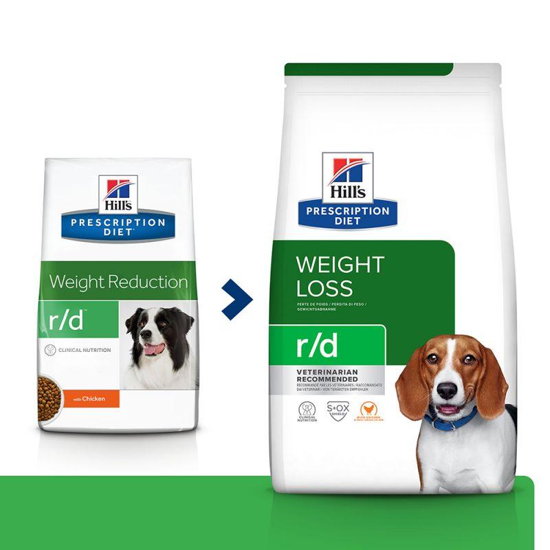 Hills Prescription Diet Canine r/d Weight Reduction (Хілс ПД Канін р/д) для собак під час ожиріння