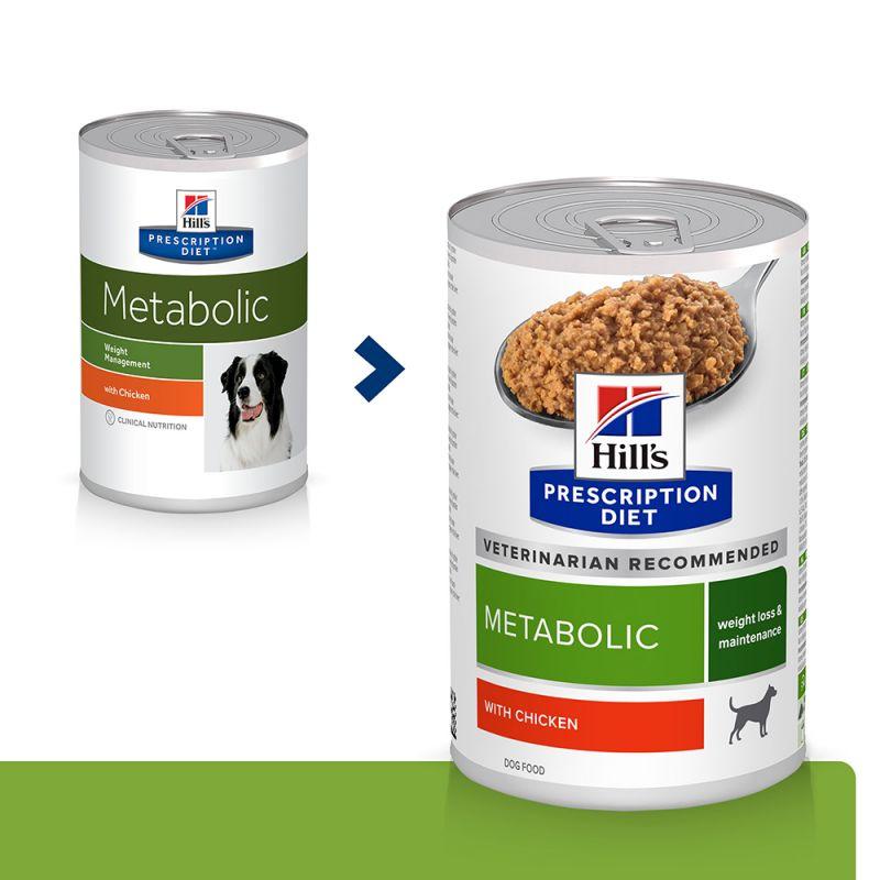 Hills Prescription Diet Canine Metabolic (Хілс Канін Метаболік Курка) вологий корм для собак під час ожиріння