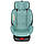 Автокрісло El Camino ME 1079 ABSOLUTE Isofix Royal Turquoise, м'ятний, льон, група 0+/1+2+3, фото 7