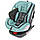 Автокрісло El Camino ME 1079 ABSOLUTE Isofix Royal Turquoise, м'ятний, льон, група 0+/1+2+3, фото 3