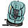 Автокрісло El Camino ME 1079 ABSOLUTE Isofix Royal Turquoise, м'ятний, льон, група 0+/1+2+3, фото 5