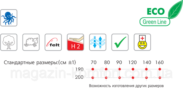 характеристики матраса стандарт