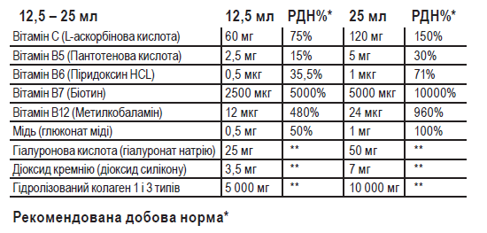 Sporter Collagen 200000 500 ml - фото 2 - id-p1607994517