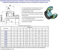 Подшипник AEL206 (780206K по ГОСТ 24580-81)