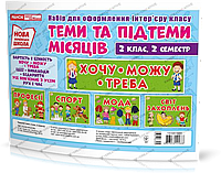 РОЗПРОДАЖ! 2 клас. НУШ Набір для оформлення інтер`єру Теми та підтеми місяців , 2 семестр, Ранок