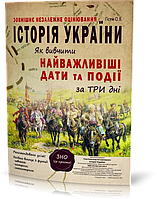 ЗНО. Історія України. Як вивчити найважливіші дати та події за три дні. (Гісем О.В.), Видавництво Абетка