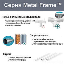 Каркасний басейн Intex 26724-0,(чаша, каркас), 457-107см, фото 5