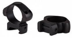 Кільця (середні) сталеві KONUS 30мм