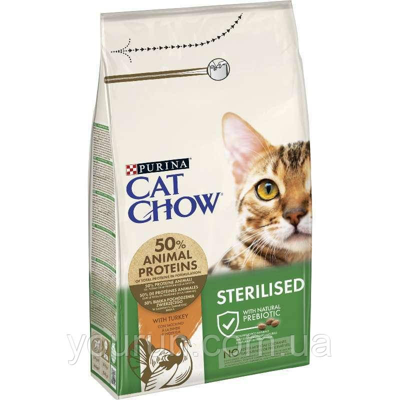 Cat Chow (Кет Чау) Sterilised Сухий корм з куркою для кастрованих котів і стерилізованих кішок 1.5 кг