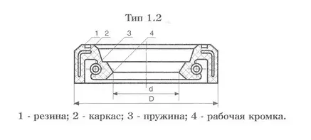 Манжета армована 9*16*4-1 (9*16*4 R/SC), фото 2