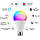Розумна світлодіодна WiFi LED лампочка USmart Bulb-03w, RGB, з підтримкою Tuya, E27, 200-240V, фото 5