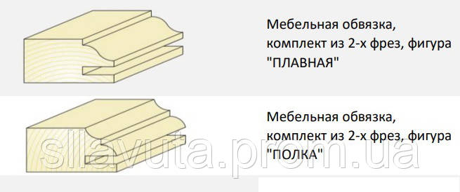 Фрези твердосплавні для виготовлення меблевих фасадів ВК (поличка) - фото 3 - id-p1135281525