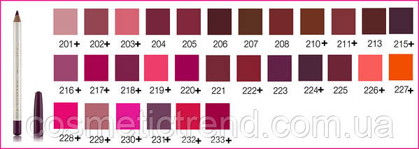Олівець для губ водостійкий Flormar Waterproof lipliner #226 Tomato, фото 6