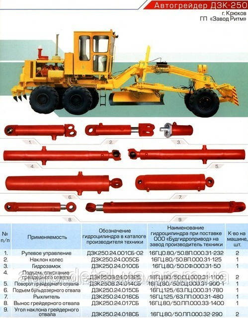 Гідроциліндр нахилу коліс ДЗК250.24.005 СБ 16ГЦ.80/50.ВП.000.31-125