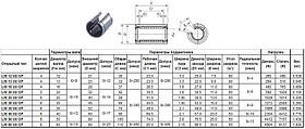 Подшипник линейный LM 16 UU AJ, 16 х 28 х 37мм (с регулировкой преднатяга)