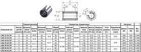 Подшипник линейный LMЕ 12 UU OP, 12 х 22 х 32мм (открытый тип)