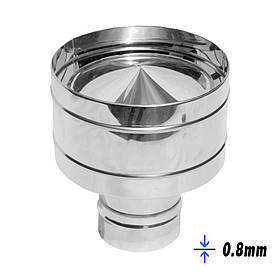 Дефлектор ЦАГІ Ø250mm (нержавіюча сталь 0.8mm)