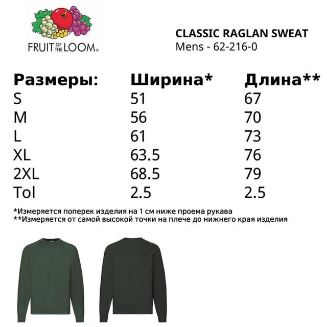 Таблиця розмірів регланів чоловічих 62-216
