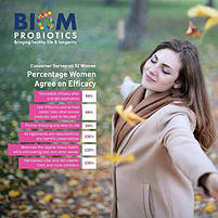 Biom Probiotics Vaginal Probiotic Suppository / Вагінальні супозиторії з пробіотиками 15 шт, фото 6