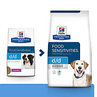 Hills Prescription Diet Canine d/d Dog Food Duck and Rice (Хілс ПД Канін д/д Дог Фуд) для собак у разі алергії