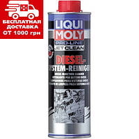 Жидкость для очистки дизельных топливных систем Liqui Moly Pro-Line JetClean Diesel-System-Reiniger 0.5л 5154