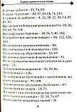 Псалми на різні потреби, фото 10