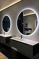 Дзеркала з фоновою підсвіткою