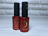 Топ без липкого шару Kodi no sticky Top coat, 7 мл, фото 3