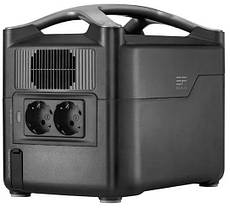 Комплект зарядної станції EcoFlow RIVER Pro + додаткова батарея RIVER Pro Extra Battery Bundle, фото 5