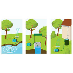 Комплект для забора води, 4 м, AQUATIC PLUS, SATP2204/BK-SET, фото 4