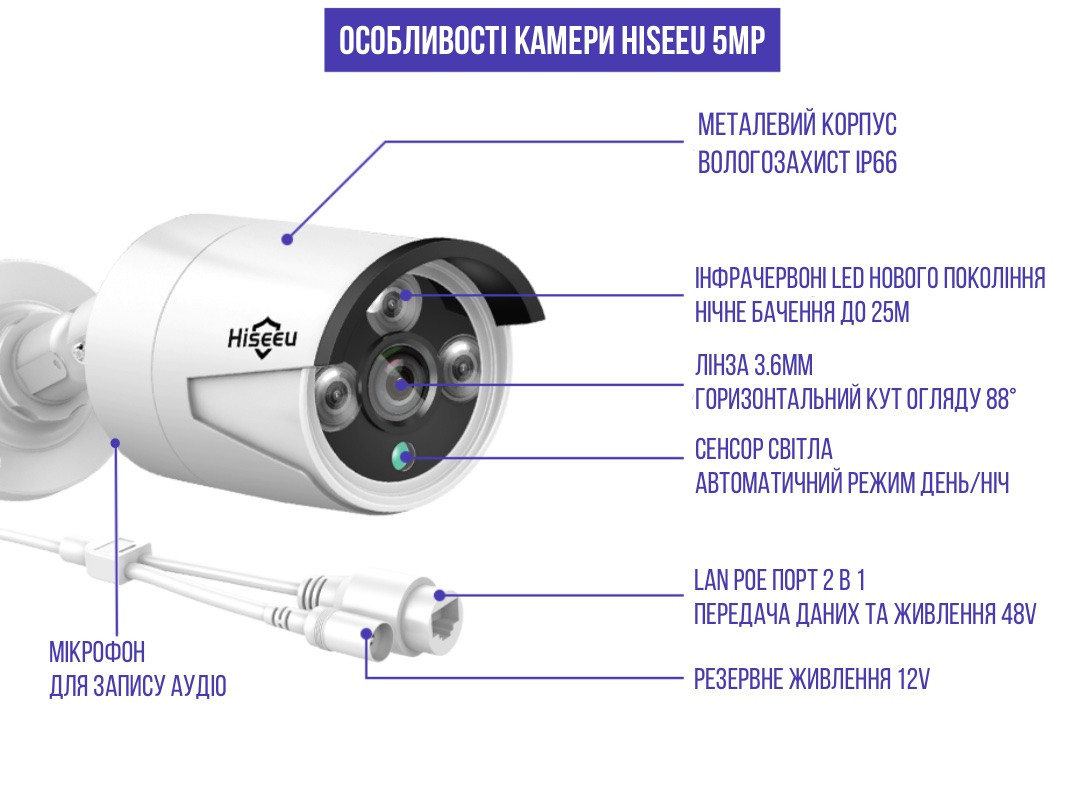 Hiseeu Wifi Outdoor IP Camera 1080P 720P Waterproof 2MP Home Wifi Wireless Secur