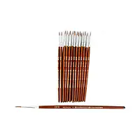 Пензель нейлон кругла No1 Neo line